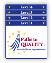 Paths to Quality Level 4